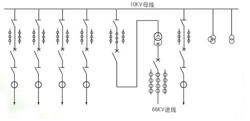 高低壓開(kāi)關(guān)柜柜體生產(chǎn)