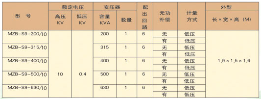 營(yíng)口成套高低壓開(kāi)關(guān)柜