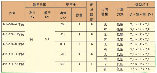 營口10kv配電變壓器