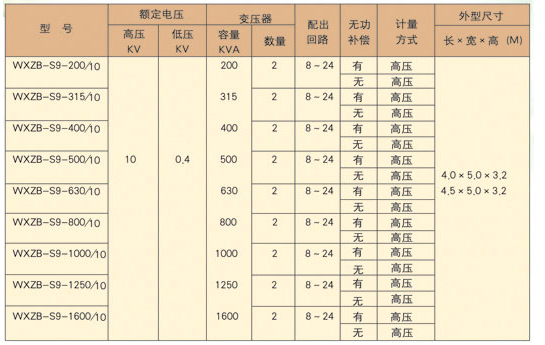 遼陽高低壓配電柜價格